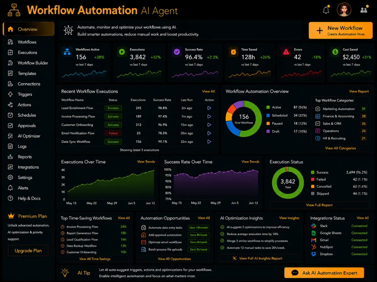 workflowautomation.app Workflow Automation AI agent app — automation dashboard preview